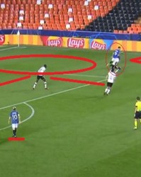  莱切,定位球防守漏洞暴露致命缺陷